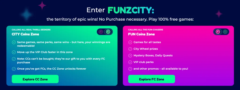 FunzCity Casino Review 2026: Honest Ratings After In-Depth Testing